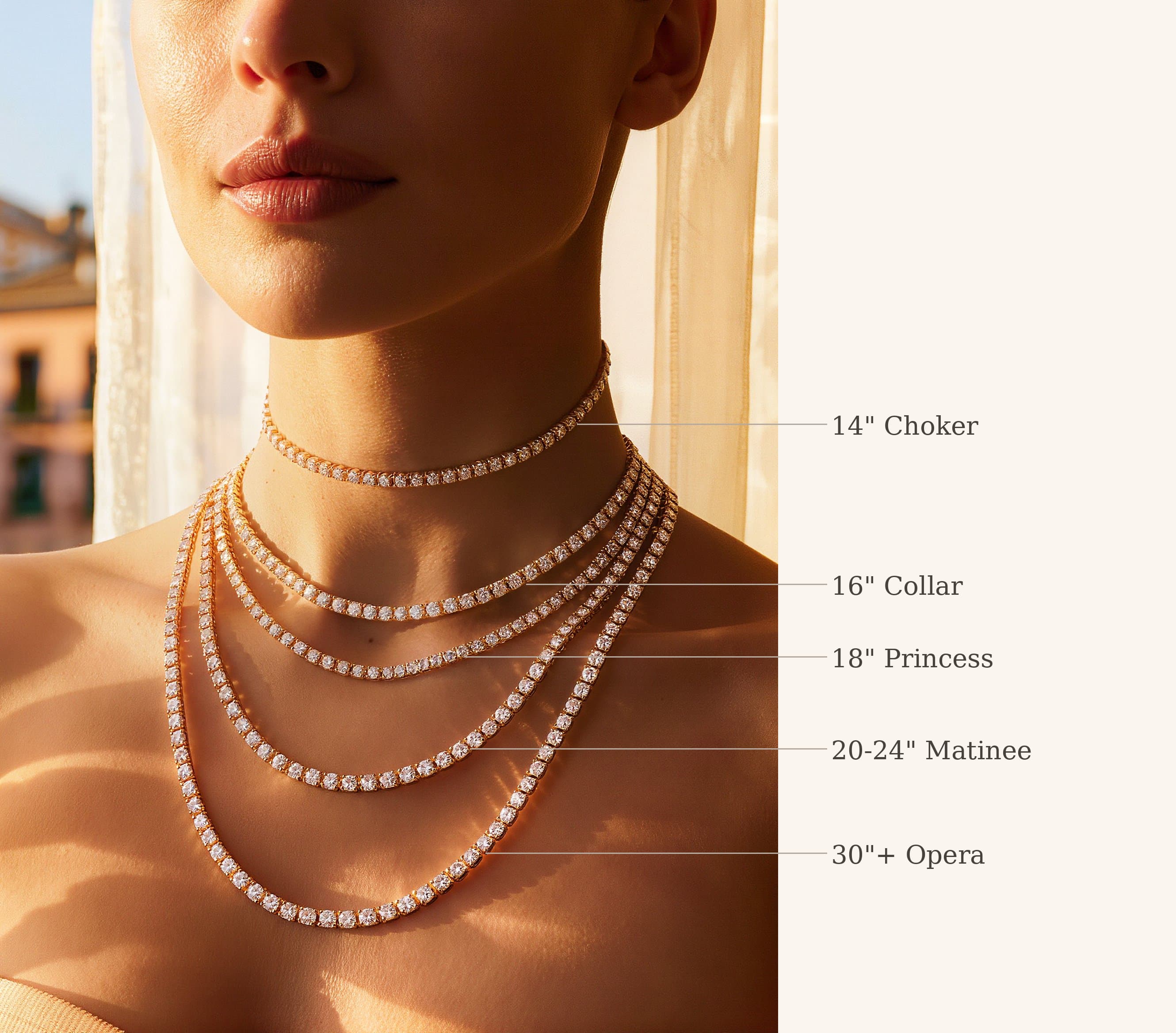 Necklace length guide showing Choker, Collar, Princess, Matinee, and Opera lengths on a model